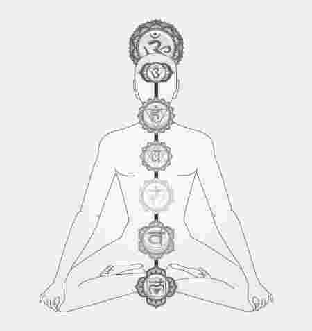 7 Chakras Workshop Serie – 1. Chakra
